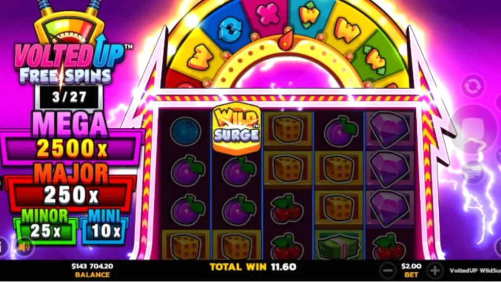 Tampilan visual slot VoltedUP WildSurge dengan tema neon elektrik